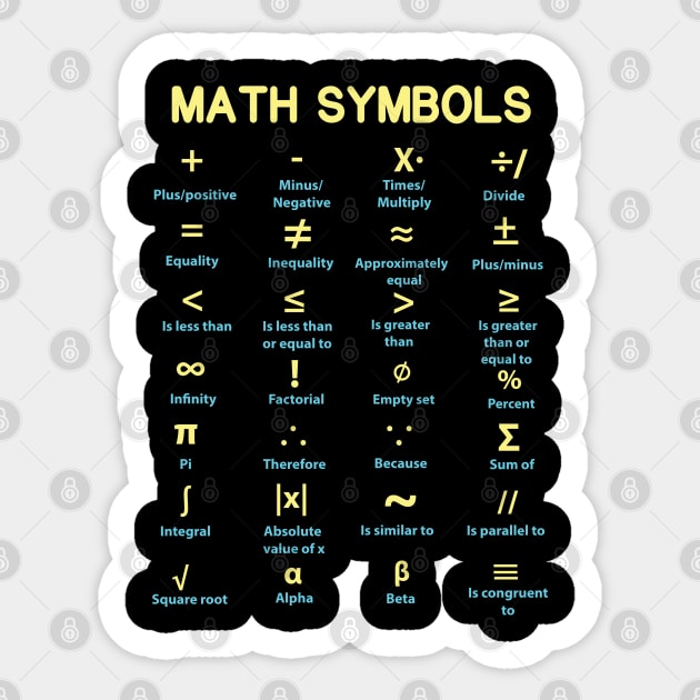 Math Symbols Sticker by CrissWild